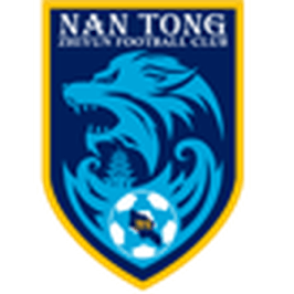 未来FC